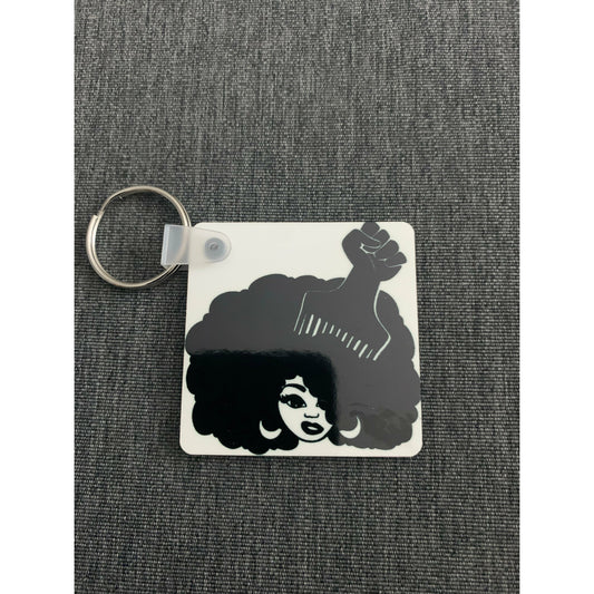 Keychain